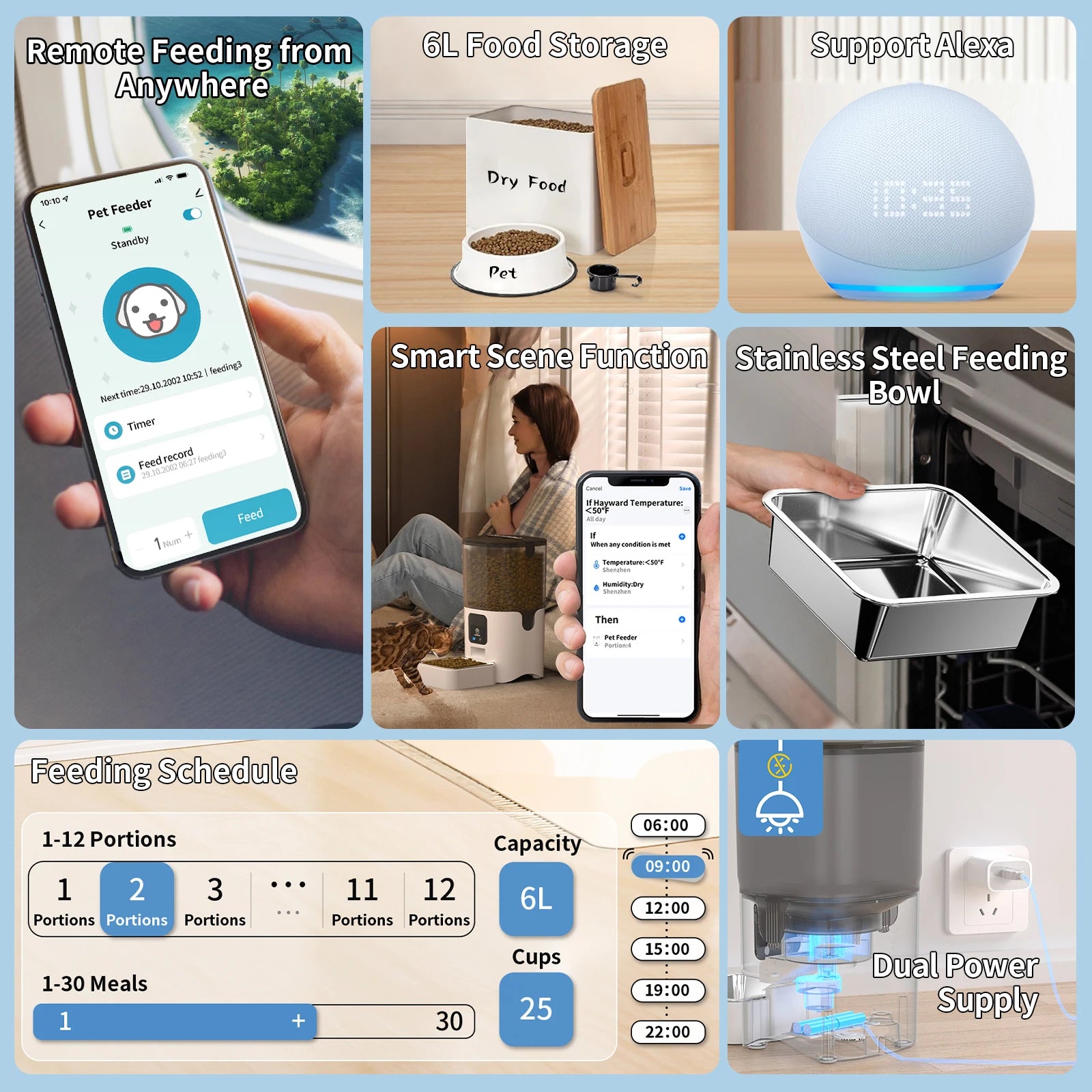 Smart Automatic Pet Feeder -  Tenini Strive Pet